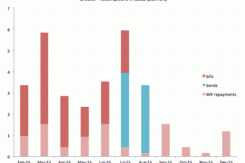 greek_debt_redemptions.gif