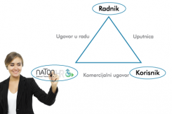 Izvor: Naton.hr<br>