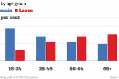 britanija_referendum_independent.png