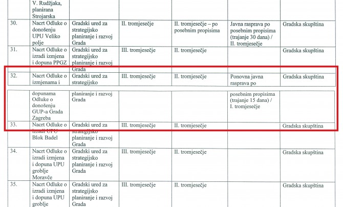 Plan savjetovanja s javnošću
