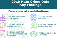 hate_crimes_cms.png