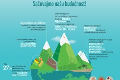 imd_infographic_2020_hr.jpg